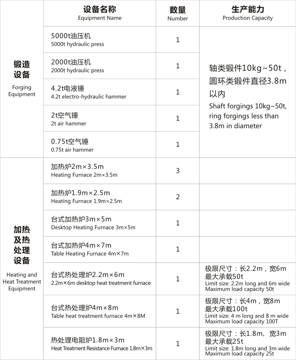 锻造华体会·电竞（中国）
表