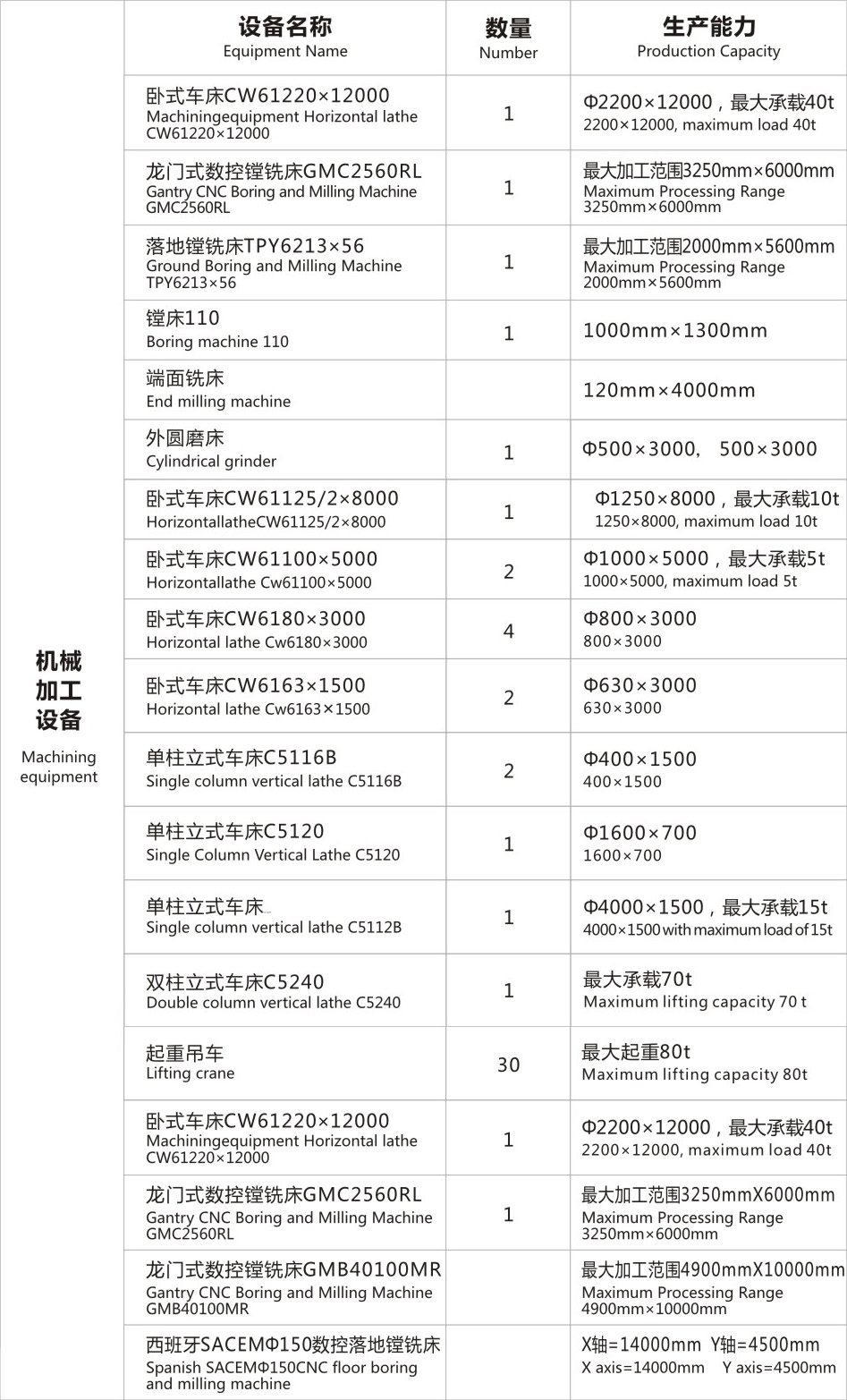 机加华体会·电竞（中国）
表
